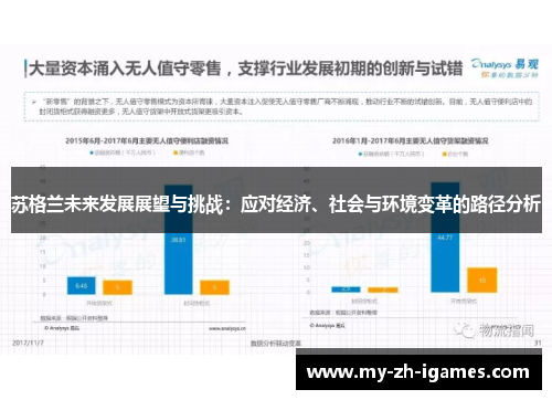 苏格兰未来发展展望与挑战：应对经济、社会与环境变革的路径分析
