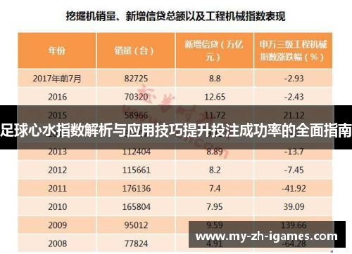 足球心水指数解析与应用技巧提升投注成功率的全面指南