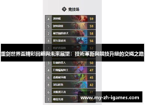 重剑世界盃精彩回顧與未來展望：技術革新與競技升級的交織之路