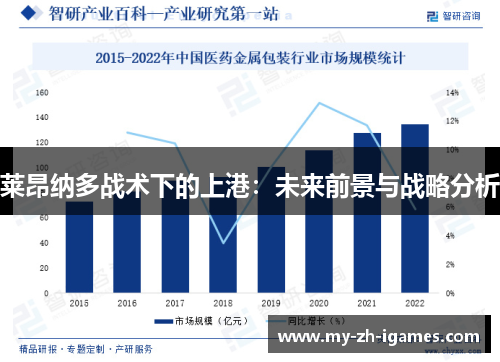 莱昂纳多战术下的上港：未来前景与战略分析